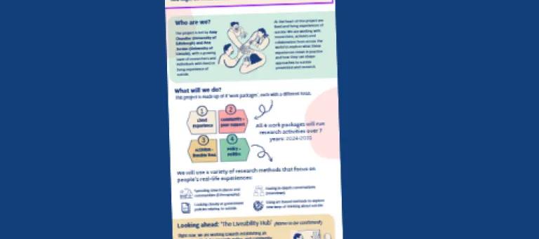 A zoomed out image of an infographic against a navy blue background