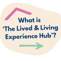 A heading in navy blue reads: 'What is 'The Lived & Living Experience Hub'? it sits on a beige circle. Underneath is a mint green arrow pointing right and above the text in the top right hand corner is an outline of a roof in pink. 