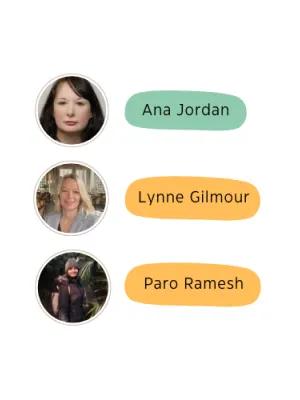 Pictures of the WP3 team in circular frames from top to bottom: Ana Jordan, Lynne Gilmour, Paro Ramesh